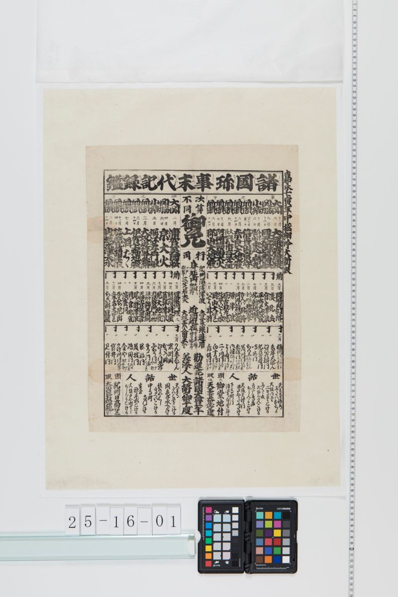 諸国珍事末代記録鑑 - ページ 1