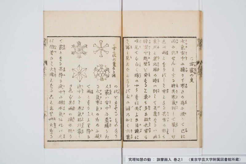 究理知慧の勧 : 訓蒙画入 巻之1 - ページ 12