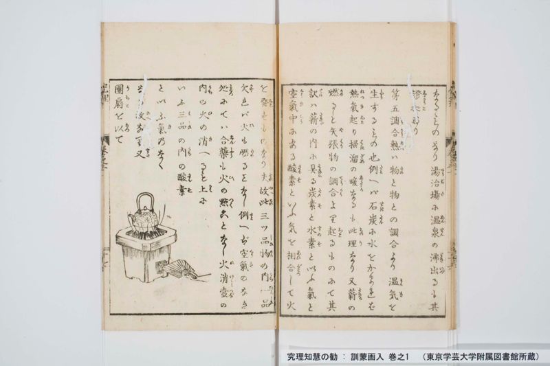 究理知慧の勧 : 訓蒙画入 巻之1 - ページ 20