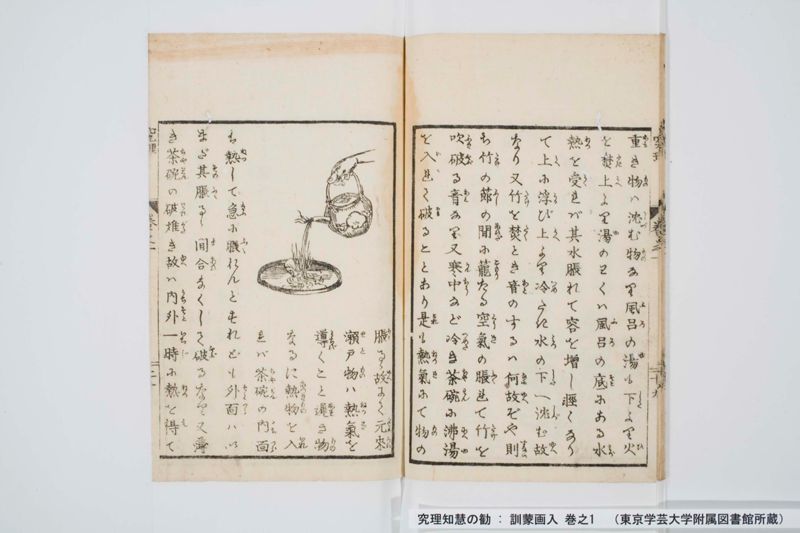 究理知慧の勧 : 訓蒙画入 巻之1 - ページ 23