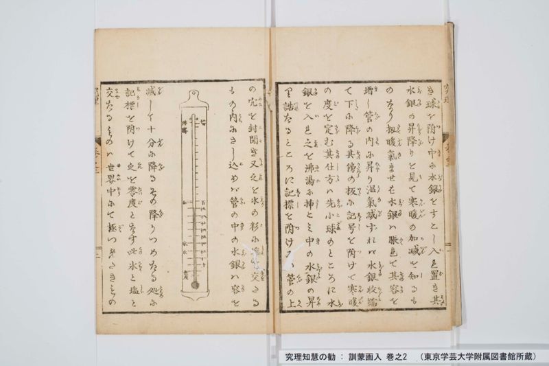 究理知慧の勧 : 訓蒙画入 巻之2 - ページ 3