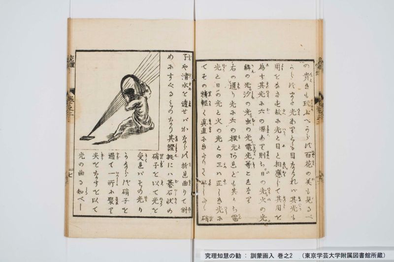 究理知慧の勧 : 訓蒙画入 巻之2 - ページ 8