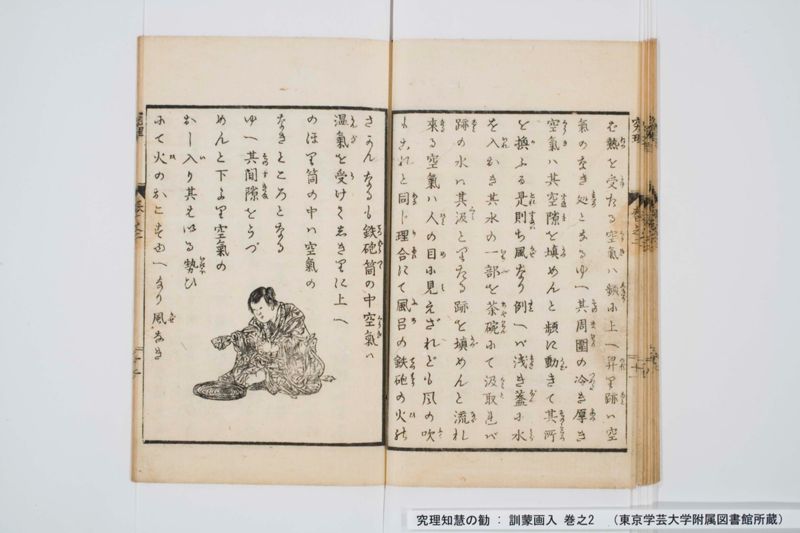 究理知慧の勧 : 訓蒙画入 巻之2 - ページ 13