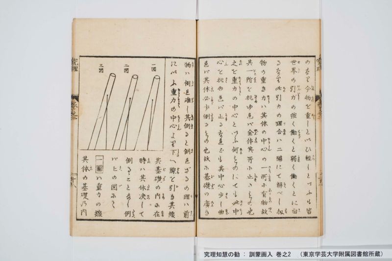 究理知慧の勧 : 訓蒙画入 巻之2 - ページ 19