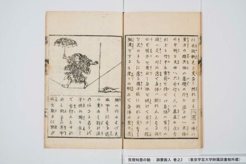 究理知慧の勧 : 訓蒙画入 巻之2 - ページ 20
