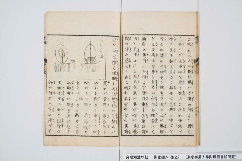 究理知慧の勧 : 訓蒙画入 巻之2 - ページ 21