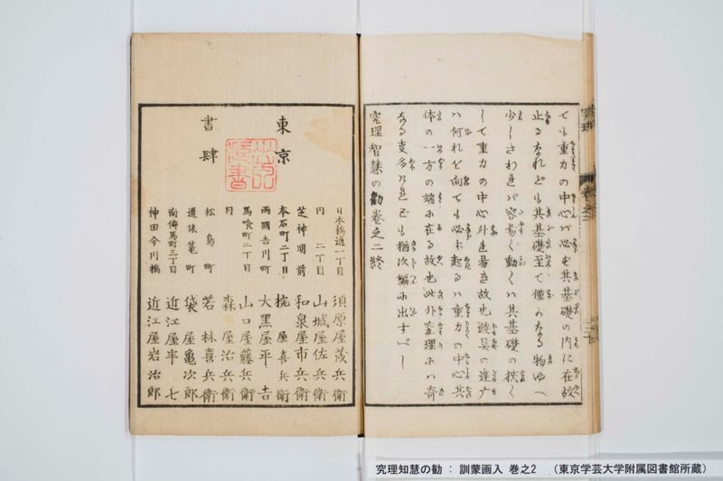 究理知慧の勧 : 訓蒙画入 巻之2 - ページ 22